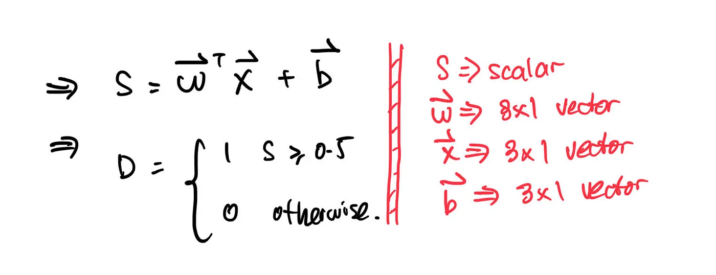SS_6